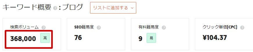 Ubersuggestキーワード選定